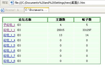 这是JS调用的，你信么？